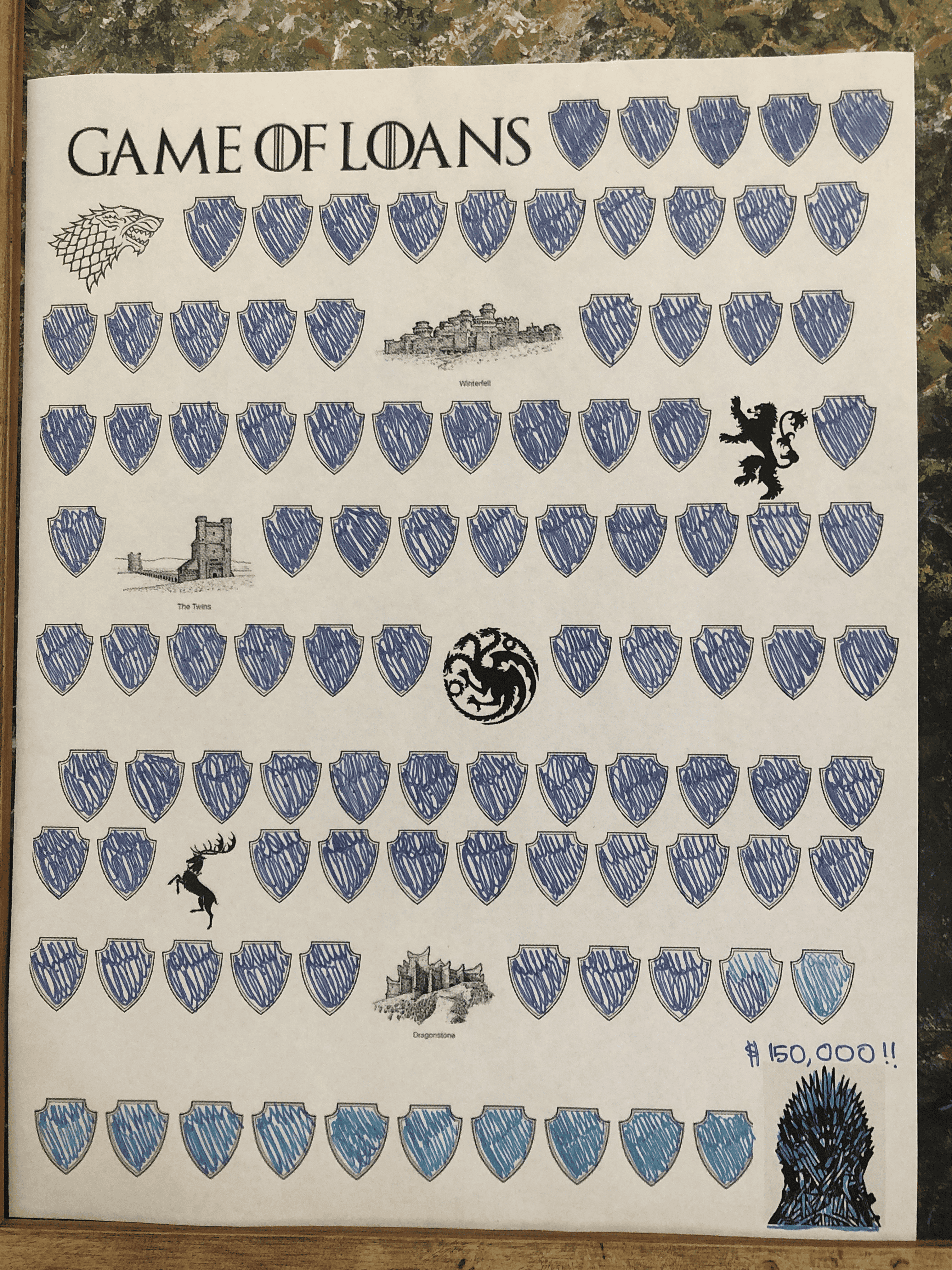 pay off mortgage early